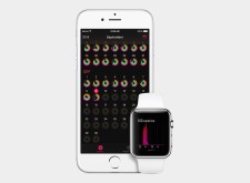 千呼萬喚始出來，iPhone 6、iPhone 6+、Apple Watch正式發表