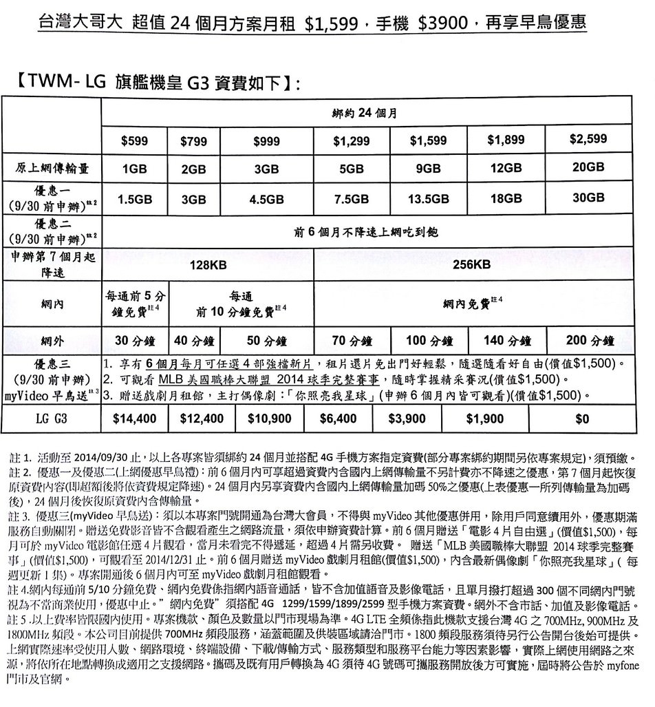 台灣大哥大LG G3資費方案
