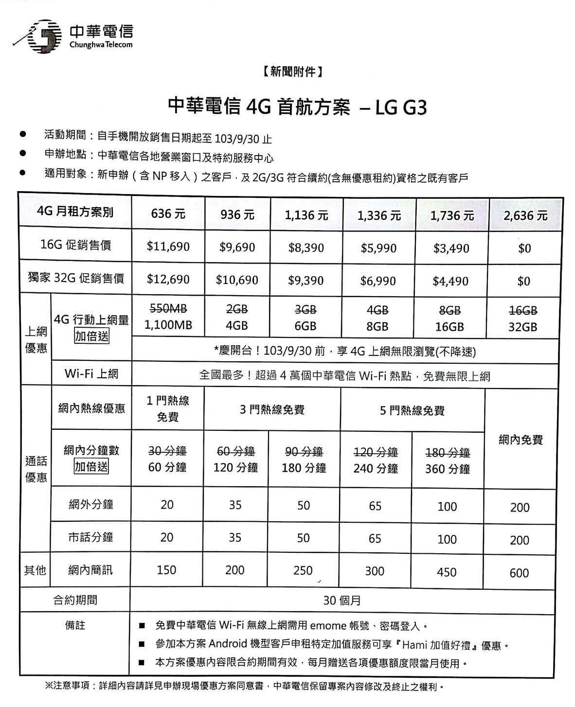中華電信LG G3資費方案